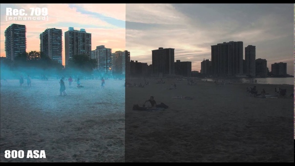 Blackmagic 4 K RAW + FPN (fixed pattern noise) Workaround in
