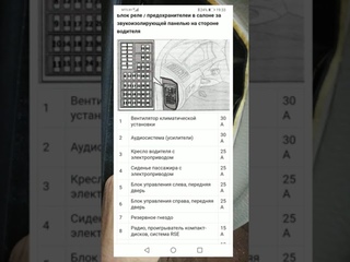 Как обучить стеклоподъемник на вольво хс90