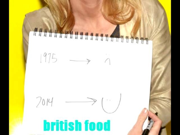 28 Rounds Of Pictionary With Gillian