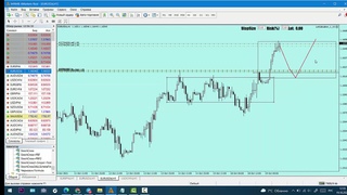 прогноз форекс евро доллар    eur usd  на сегодня  19 10 2021 г. гелий
