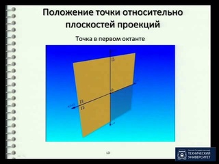 Лекция 2.  Точка