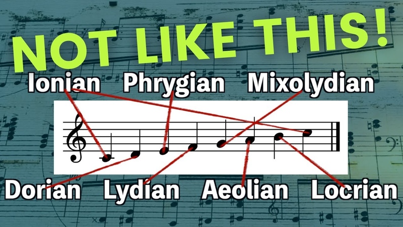MODES: How to Understand Actually Use Them, Music