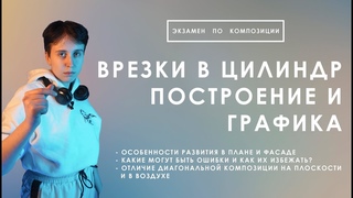 КОМПОЗИЦИЯ. ВРЕЗКИ В ЦИЛИНДР
