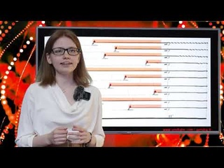 Трен - жертвам Хиросимы К. Пендерецкого