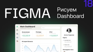 Урок 17 — Рисуем Dashboard в Figma [Figma 5/5] [курс видео для дизайнера]
