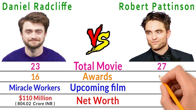Daniel Radcliffe Vs Robert Pattinson Harry Potter vs The Twilight Saga Comparison
