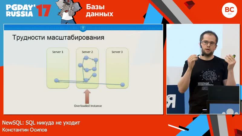 New SQL: SQL никуда не уходит, Константин