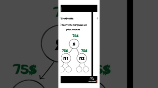 BEFREE  ПРЕЗЕНТАЦИЯ ПРОЕКТА #бифри #befree