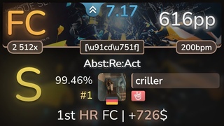 criller | AcuticNotes - Abst:Re:Act u91cdu751f +HR % FC #1 | 616pp - osu!