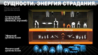 СУЩНОСТИ, НЕОРГАНЫ. (дополнение про Явь, Навь, Правь, Славь)