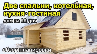 Проект дома с  двумя спальнями, кухнеи гостинои, котельнои и санузлом.  Дом 6 на 9 из бруса