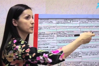 Созависимость. Лечение наркомании