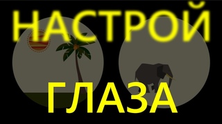 Зрение  Расстройство рефракции, что это