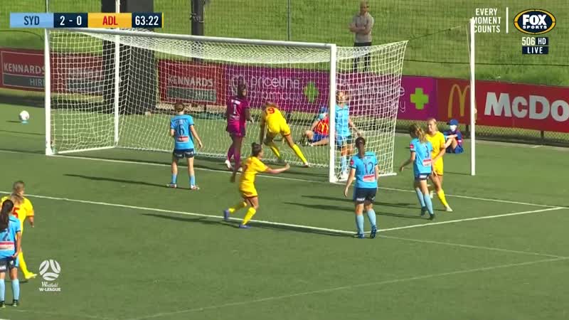 Sydney FC v Adelaide United February 21 Westfield W League 2020 21