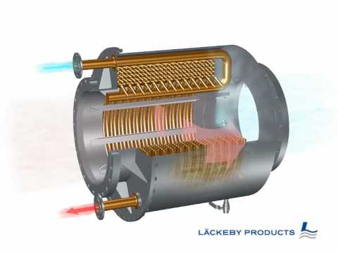 Lackeby Heat exchanger air,