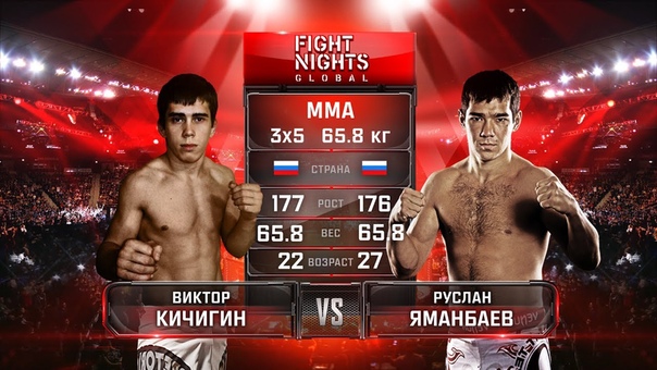 Виктор Кичигин vs. Руслан Яманбаев, Viktor Kichigin vs. Ruslan