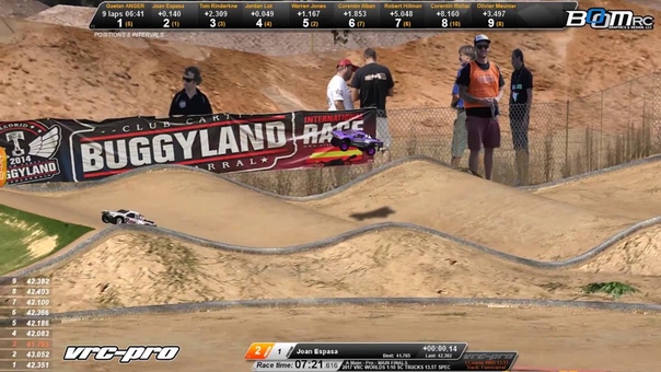 2017 Short Course Trucks Spec Pro A Main
