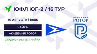 ЮФЛ Юг-2 Чайка (Ростов-на-Дону)  Академия Ротор (Вогоград). 16 тур