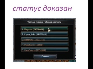 Всё рейтинги режиме топ 1 Призывателя зверей вселенной Megumin