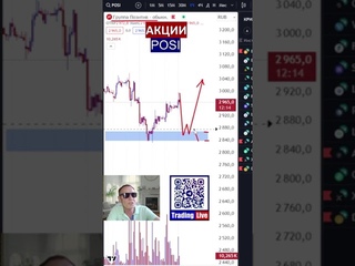 АКЦИИ POSI . ТОРГОВЛЯ НА БИРЖЕ ДЛЯ НАЧИНАЮЩИХ. #Trading_Live #обучение_трейдингу #shorts