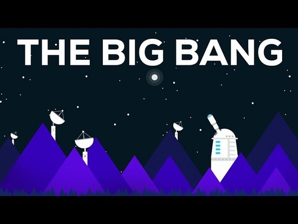 The Beginning of Everything The Big