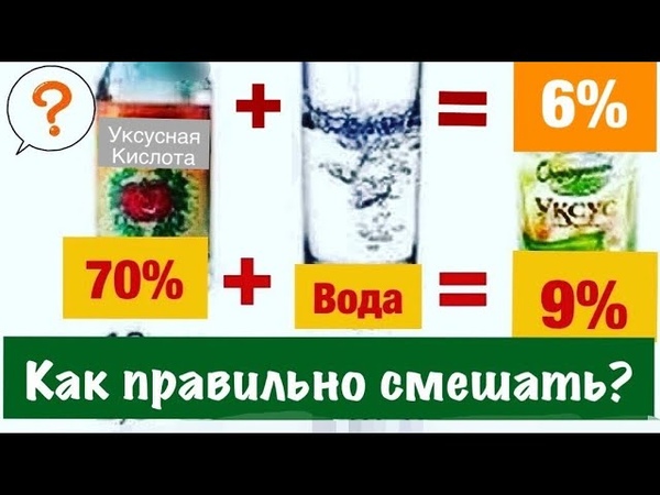 Любой Уксуса из Уксусной кислоты