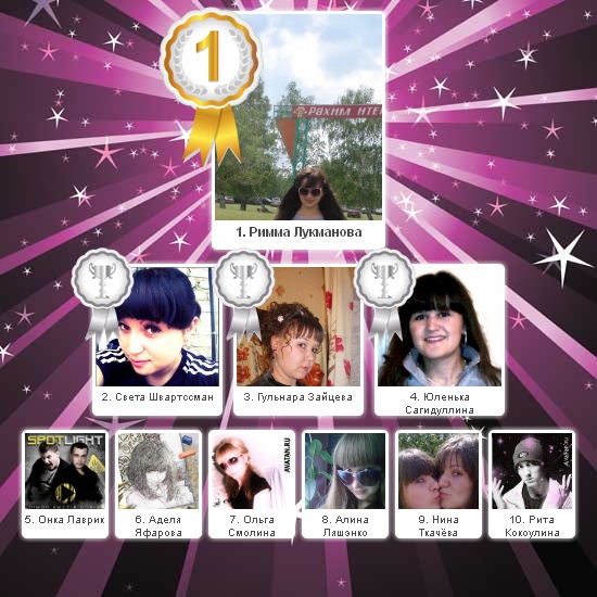 №155, Эльвира Мессерле, Учалы №155, Эльвира Мессерле, Учалы