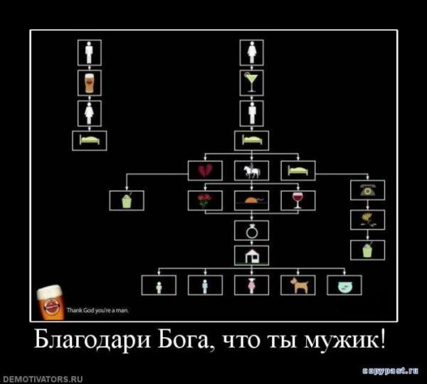 Николай Кайдалов | Киселевск