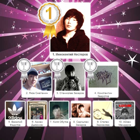 №48, Куннэй Иванова, 30 лет, Кобяй, Россия №48, Куннэй Иванова, 30 лет, Кобяй, Россия