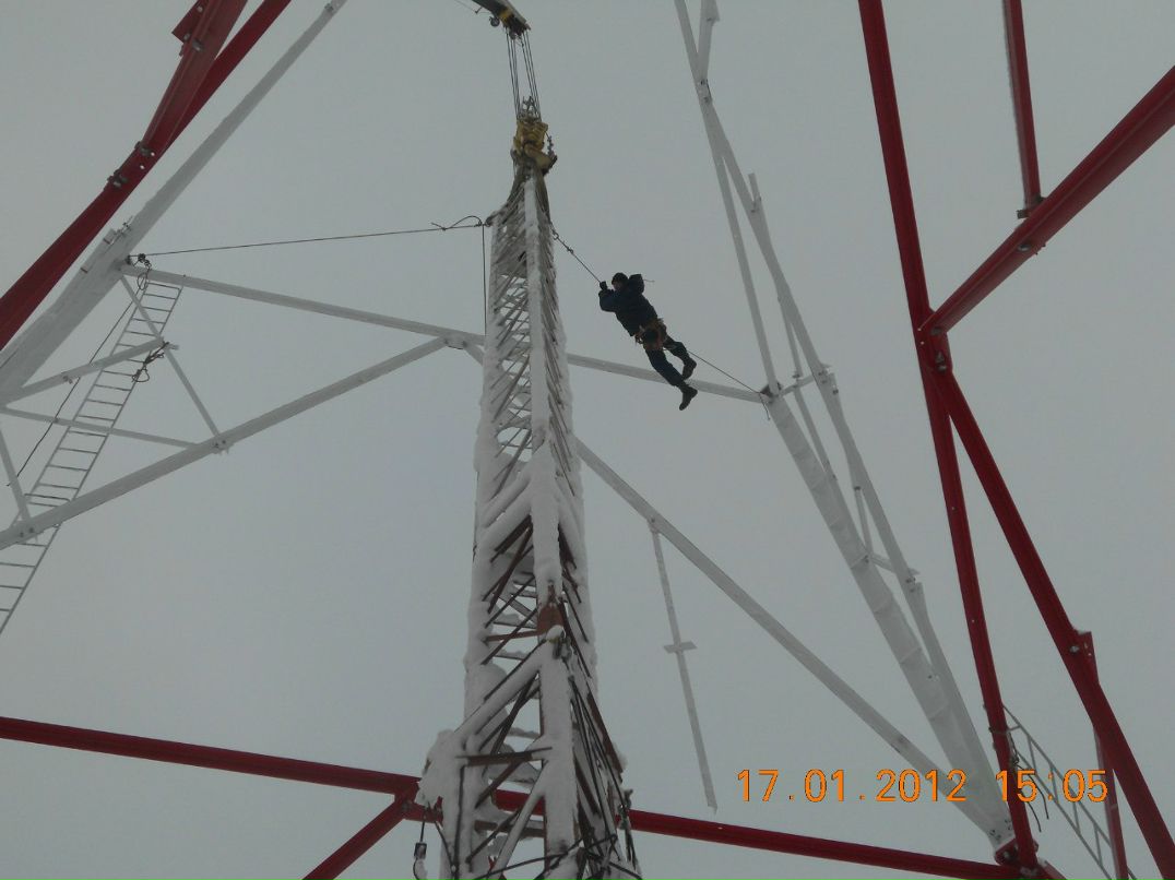 Дмитрий Добряев | Дзержинск