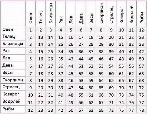 №61, Лариса Антонченко, 47 лет, Сургут №61, Лариса Антонченко, 47 лет, Сургут