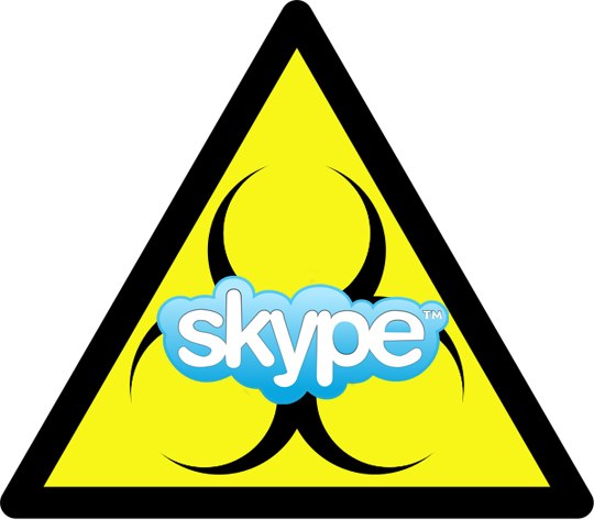 Дмитрий Петров | Череповец