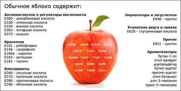 Ольга Ленина | Ступино