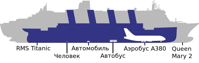Кирилл Бродюк | Łódź