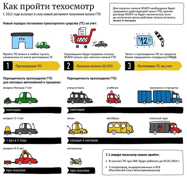 Контрактная служба | Доброволец | Контракт СВО