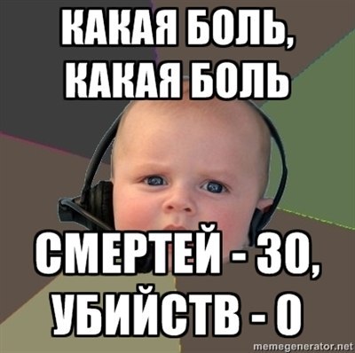 Ульяна Кот | Екатеринбург