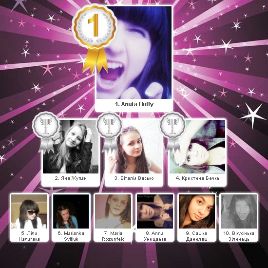 №107, Анна Орос, Liberec №107, Анна Орос, Liberec