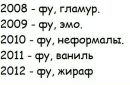 №31 Сандра Иванова 24.12: профиль, фото, статус - ВКонтакте