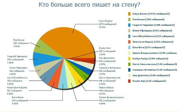 №78, Лена Ефименко, 31 год, Ужгород №78, Лена Ефименко, 31 год, Ужгород