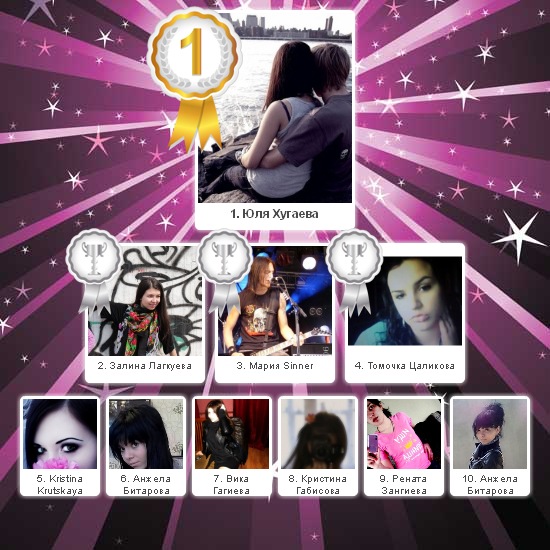 №15, Ибрагим Кучиев №15, Ибрагим Кучиев