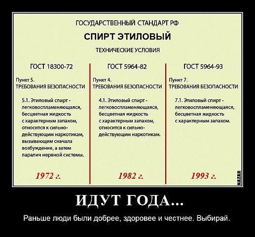 Василий Атаманский | Екатеринбург