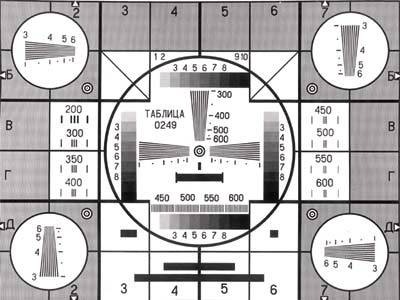 №53, Виктор Аксёнов, Белгород №53, Виктор Аксёнов, Белгород