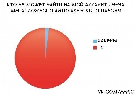 Юлия Моричева | 