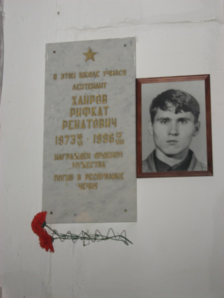 Дмитрий Петров | Ижевск