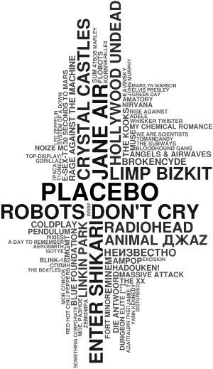 Серёга Никулин | Харьков