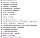 №16 Ирина Вага : профиль, фото, статус - ВКонтакте