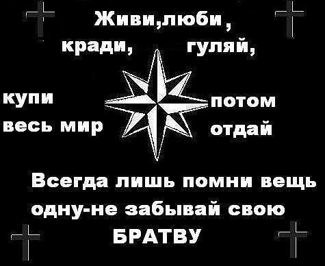 Макс Неважно | Москва