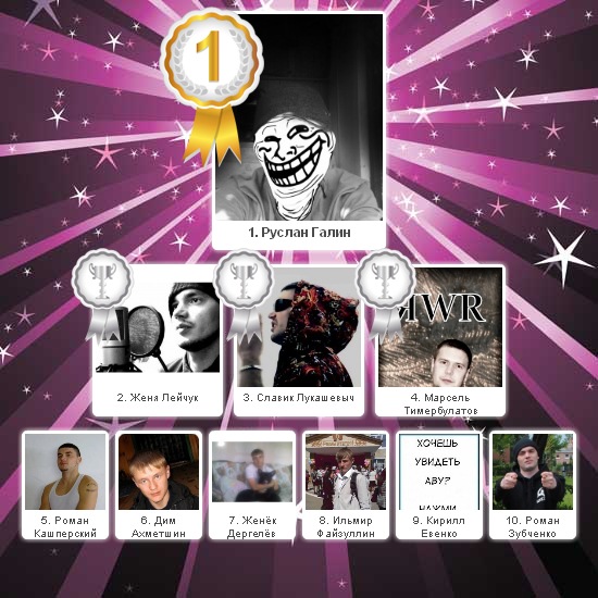 №92, Эльвира Мессерле, Учалы №92, Эльвира Мессерле, Учалы