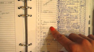 Как отслеживать выполнение задач в течении дня