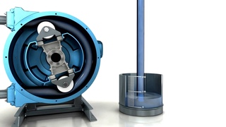 Rotho Pump Overview